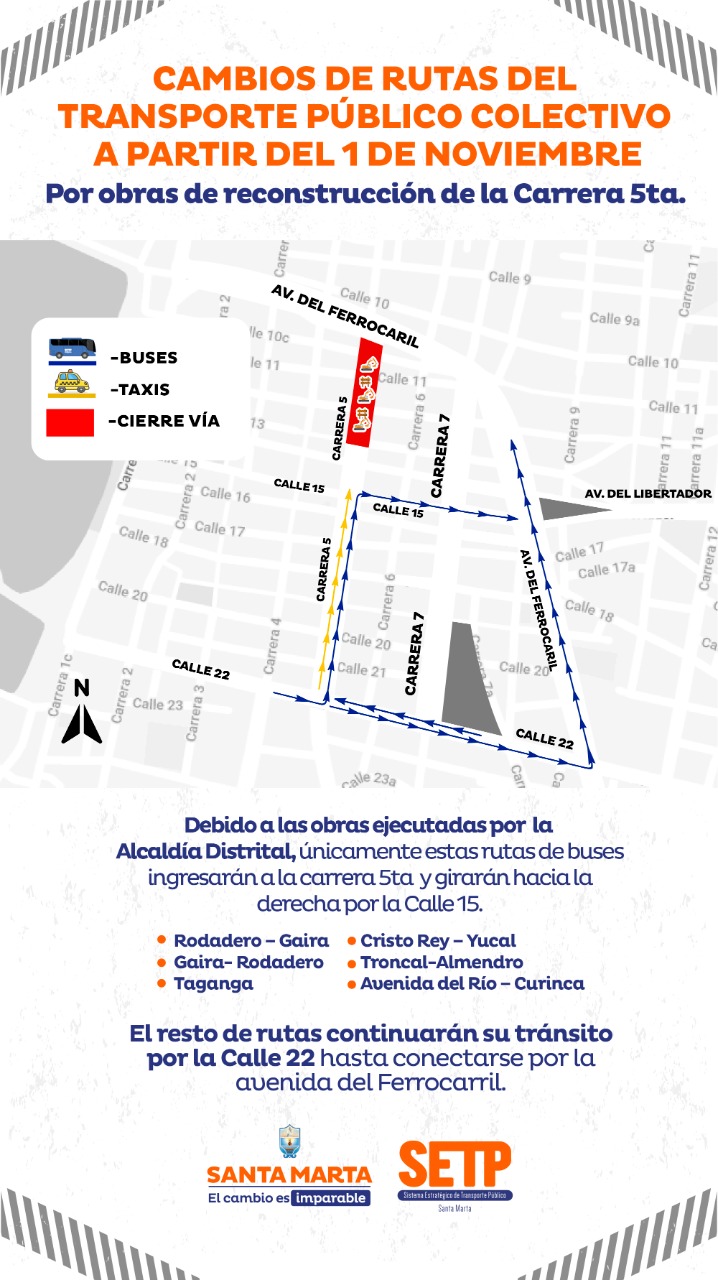 Carros particulares y motocicletas no podrán ingresar a la Carrera 5ta