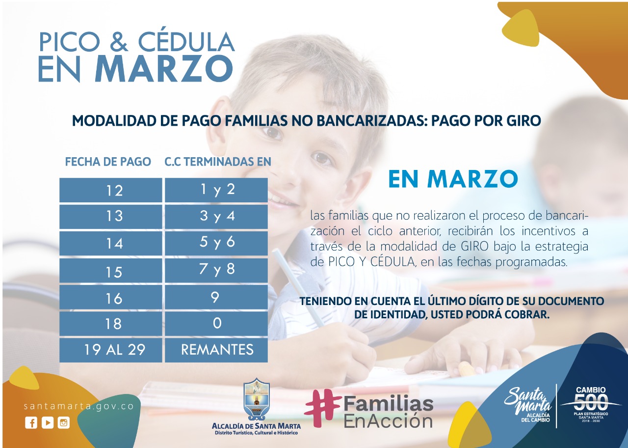 Distrito inicia 1ra entrega de incentivos de Familias en Acción de 2019