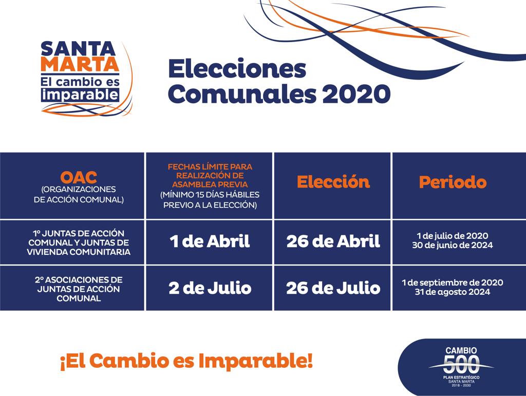 Alcaldía invita a participar en las elecciones de dignatarios de las Organizaciones Comunales