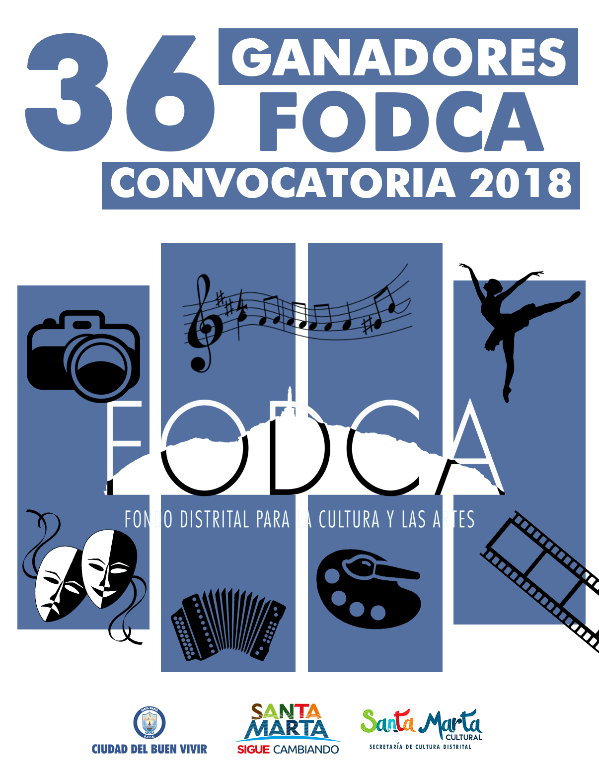 FODCA de la Secretaría de Cultura