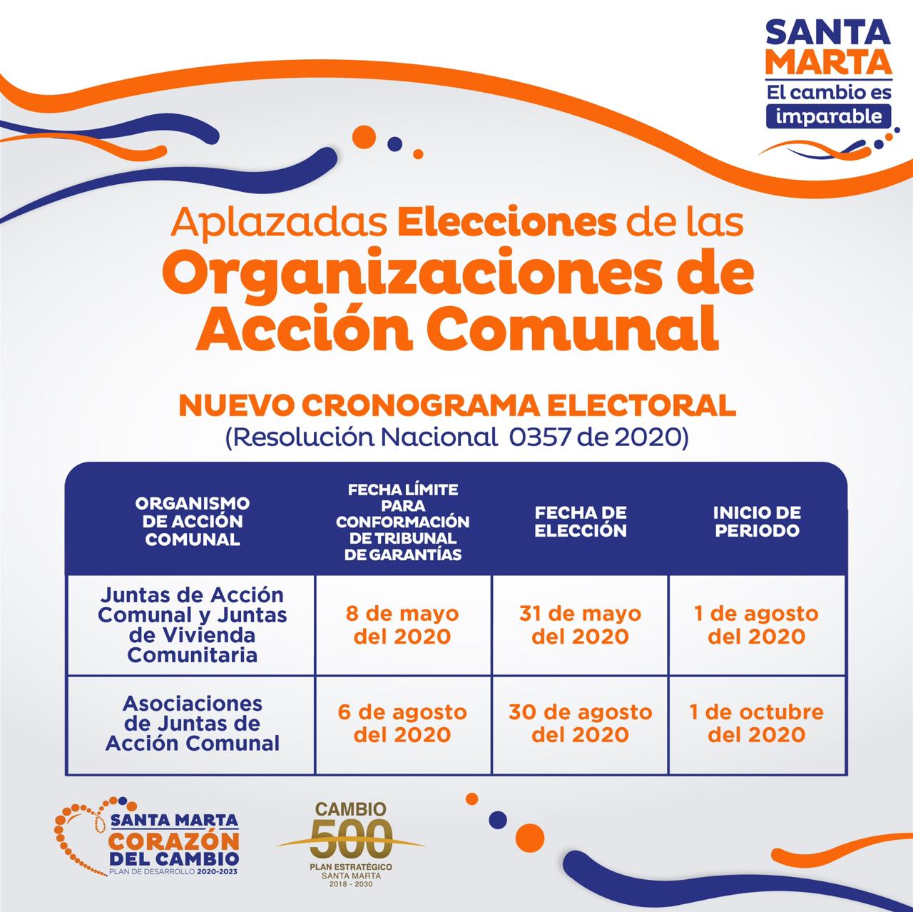 Se aplaza elección de organizaciones comunales Se aplaza elección de organizaciones comunales