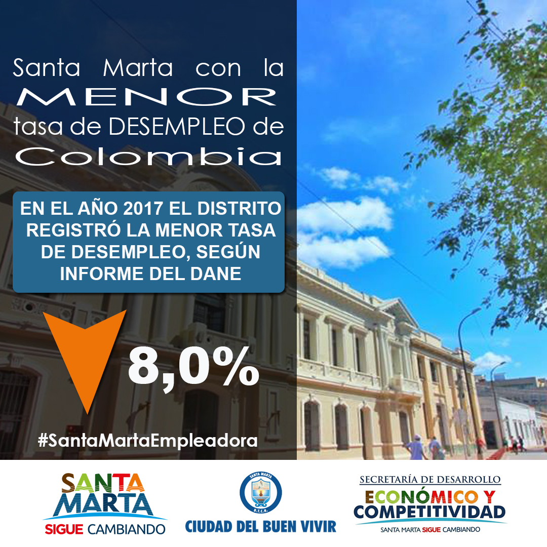 Infografia del DANE - Santa Marta ciudad con menores tazas de desempleo Infografia del DANE - Santa Marta ciudad con menores tazas de desempleo