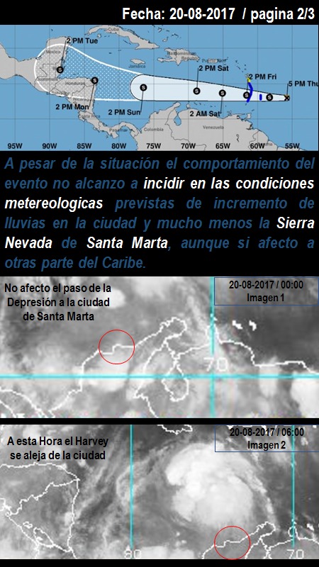 Distrito reabre ingreso  de turistas a  Ciudad Perdida y Minca