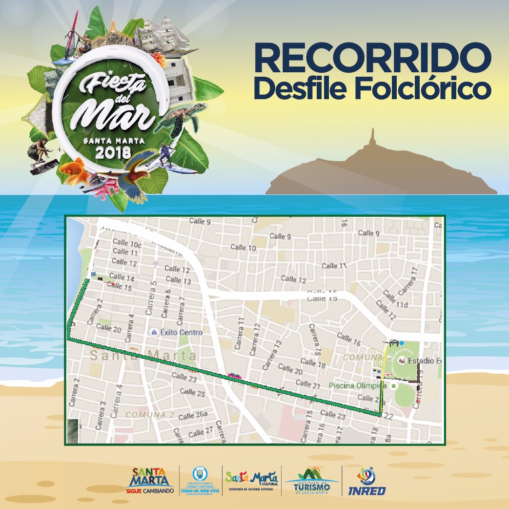 Recorrido del desfile