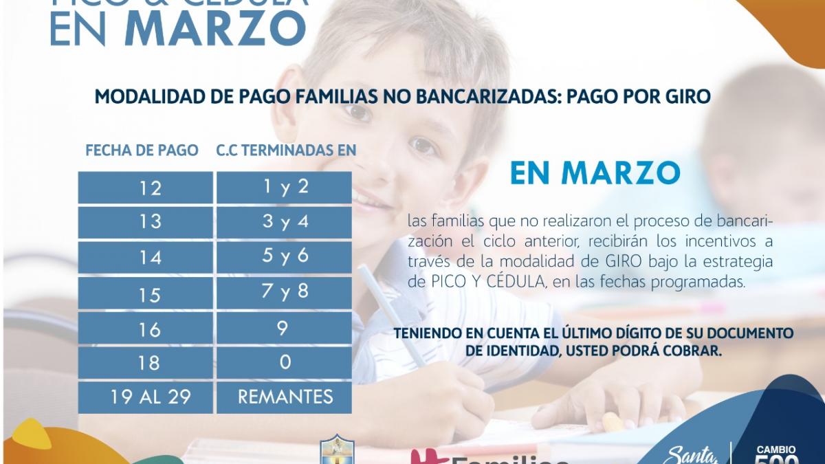 Distrito inicia 1ra entrega de incentivos de Familias en Acción de 2019