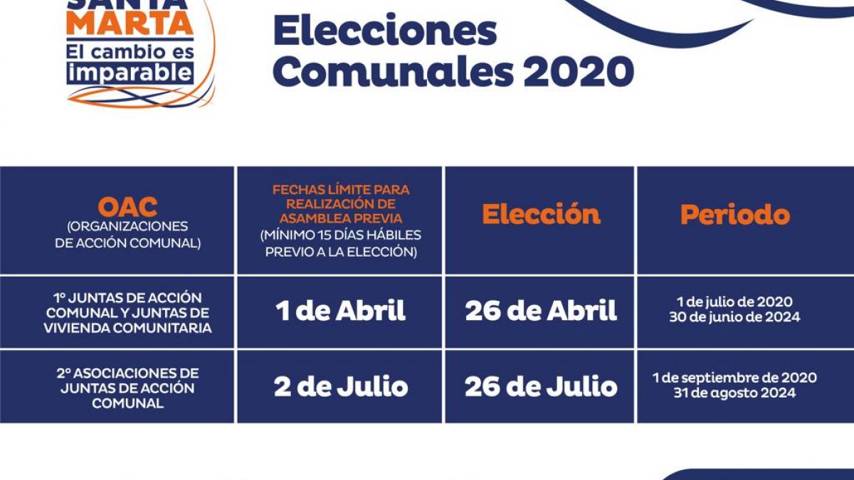 Alcaldía invita a participar en las elecciones de dignatarios de las Organizaciones Comunales