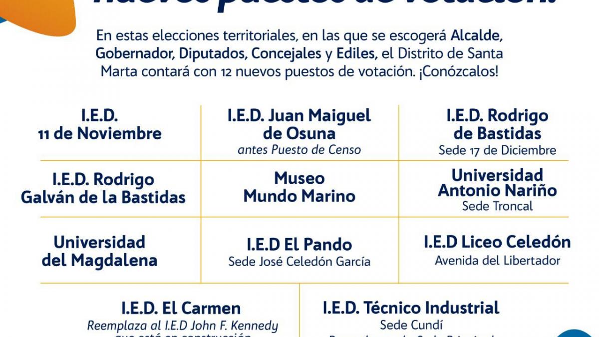 Santa Marta tendrá 12 nuevos puestos de votación en  las elecciones territoriales