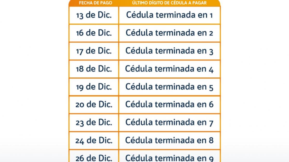 308 abuelos ingresan al programa Adulto Mayor de la Alcaldía del Cambio