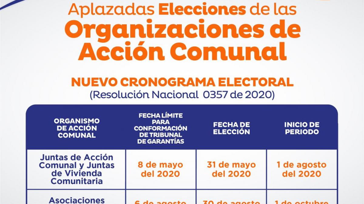 Se aplaza elección de organizaciones comunales