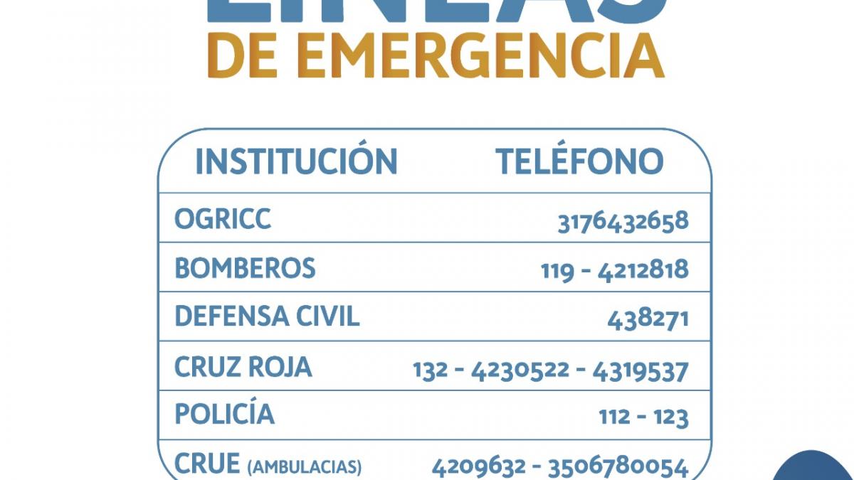 Distrito pone al servicio Líneas de Emergencia