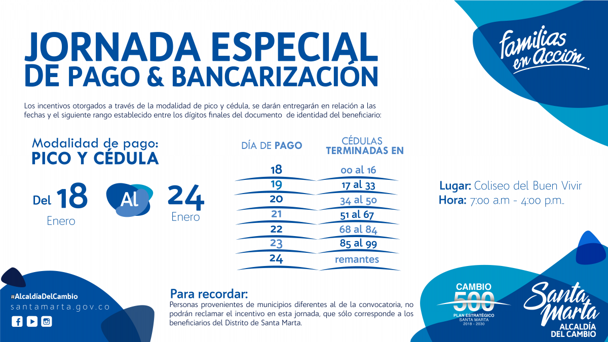 Alcaldía anuncia jornada especial de pago y bancarización a beneficiarios de Familias en Acción